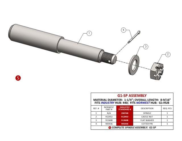 SPINDLE COMPLETE