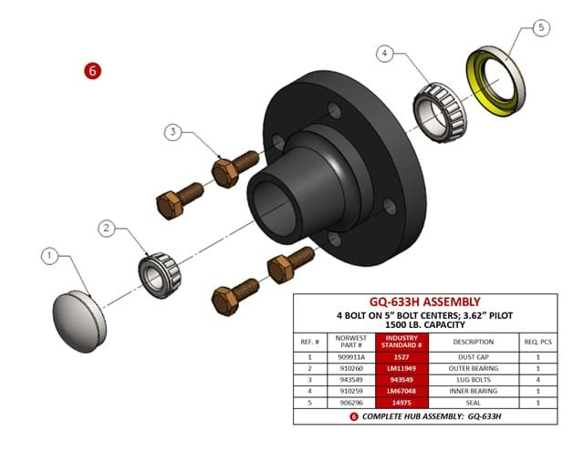 HUB COMPLETE 1500# CAP. W/ 4 BOLT ON 5'' BC & 3.62'' PILOT