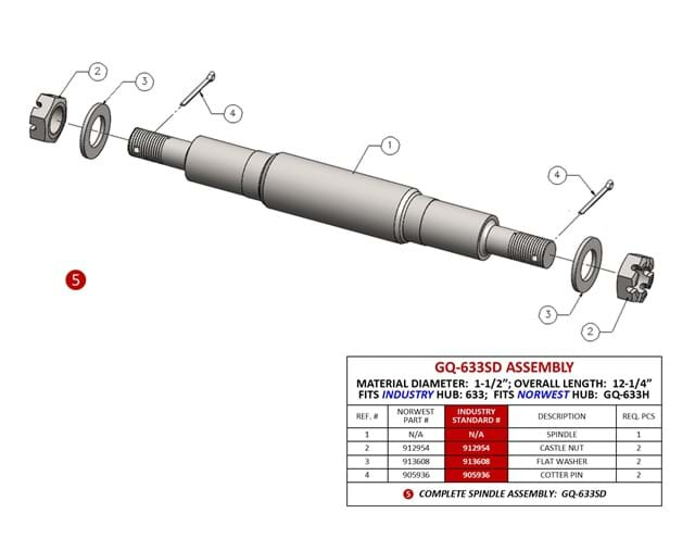 SPINDLE COMPLETE FOR GQ-633H 1 5/8'' x 12.25'' DOUBLE ENDED