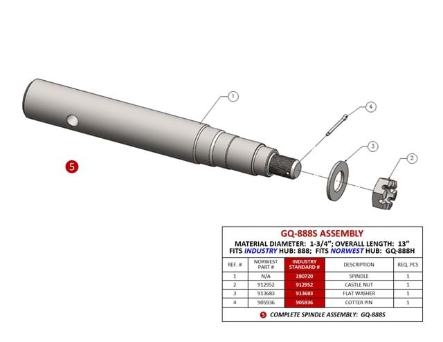 SPINDLE FOR ACE ROLLER HARROW 1 3/4'' x 13'' W/ PIN HOLE